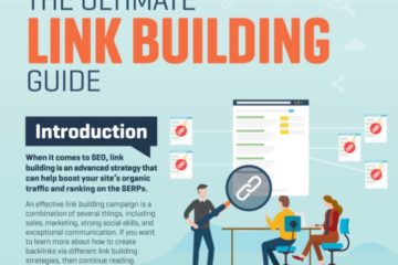 ultimate link building guide