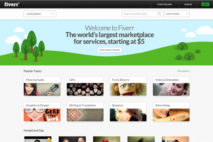 How to make extra money with Fiverr